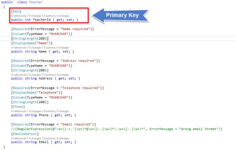 Jquery Unobtrusive Ajax For Partial Updates In Asp Net Mvc - Best Abstract Images in HD